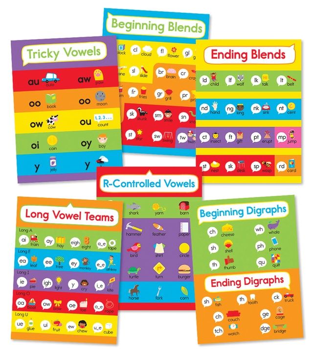 Phonics BBS
