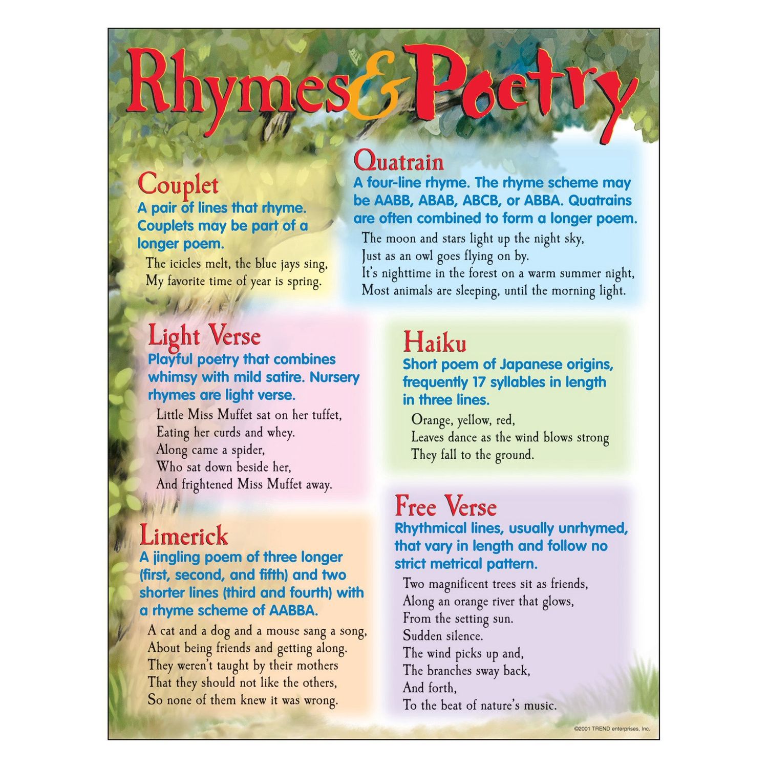 Rhymes &amp;amp; Poetry Learning Chart