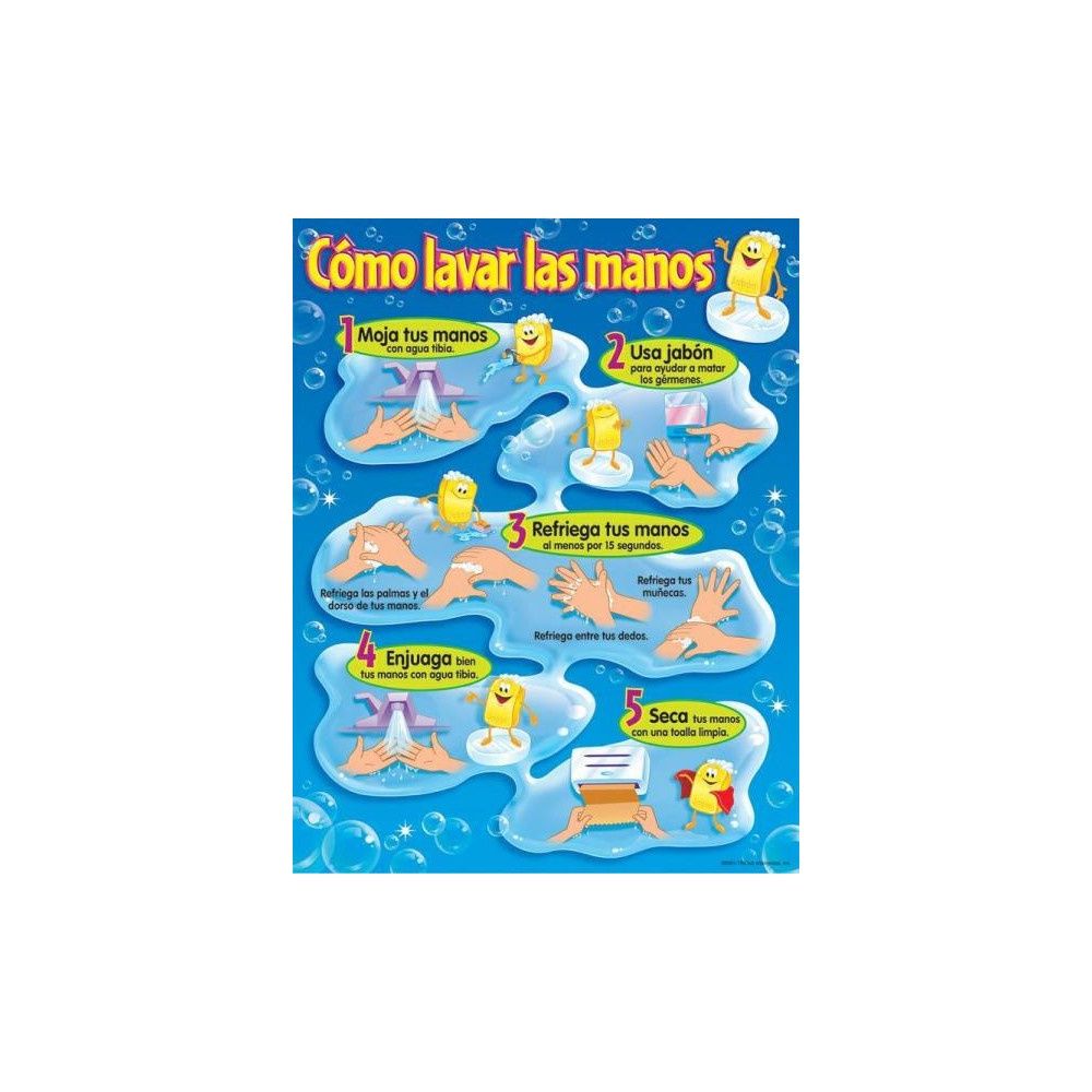 (SP) Como Lavar las Manos Learning Chart