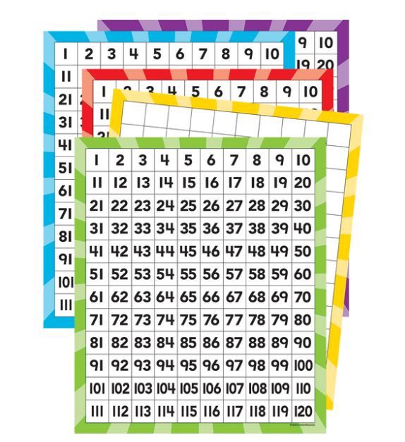 120 Number Boards