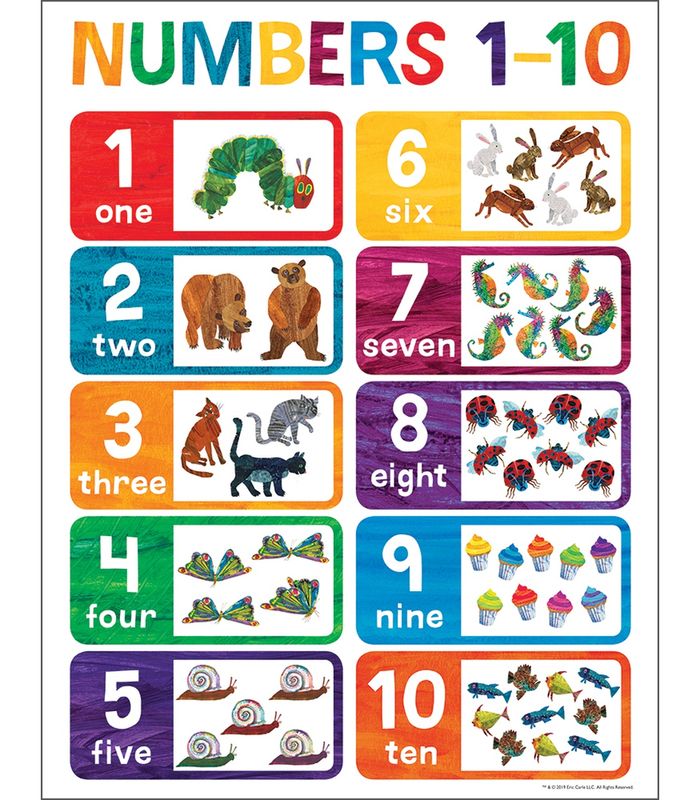 Numbers Chart World of Eric Carle
