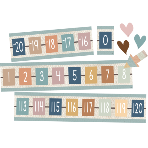 Everyone is Welcome Number Line (-20 to +120) Bulletin Board Set