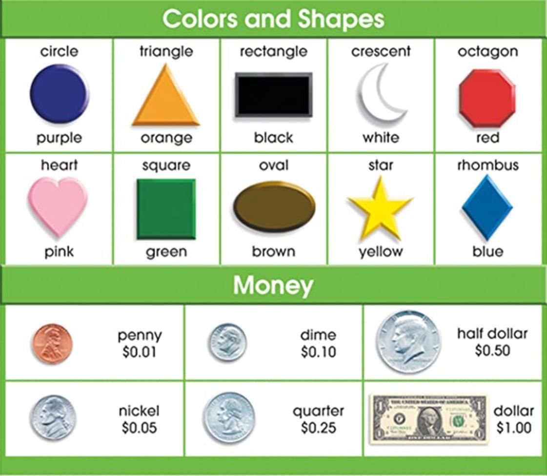 Colors, Shapes, Money Desk Prompt
