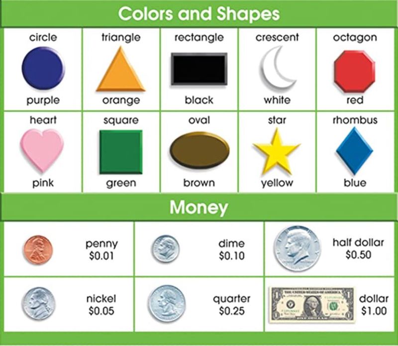 Colors, Shapes, Money Desk Prompt