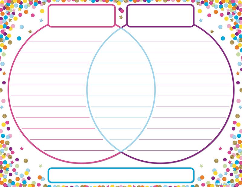 17x22 Confetti Venn Diagram Poly Chart