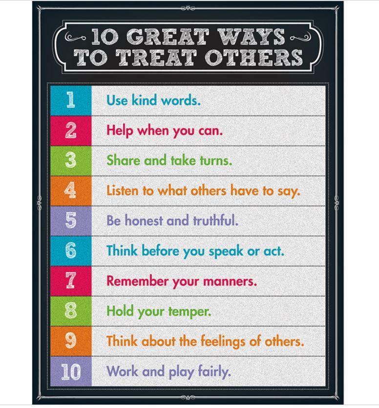 10 Great Ways to Treat Others Chart Poster