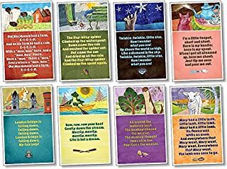 Favorite Children&#39;s Songs BBS