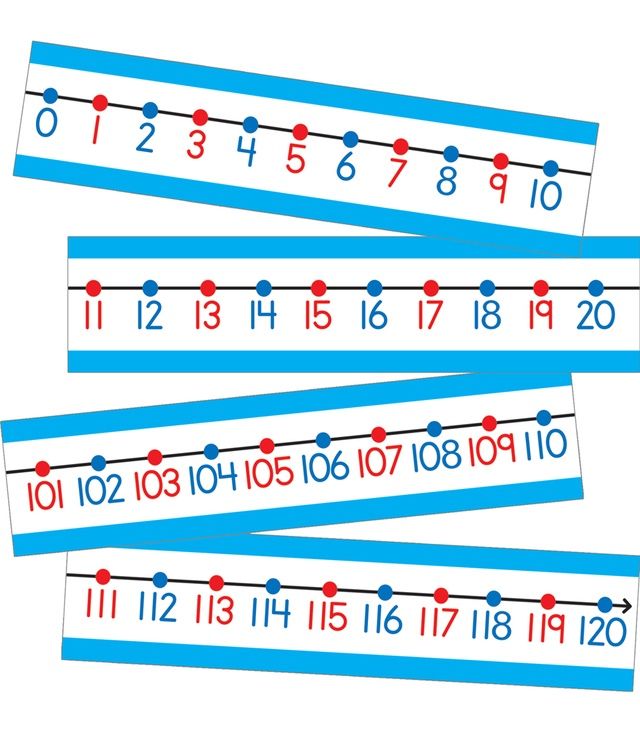 Number Line BBS