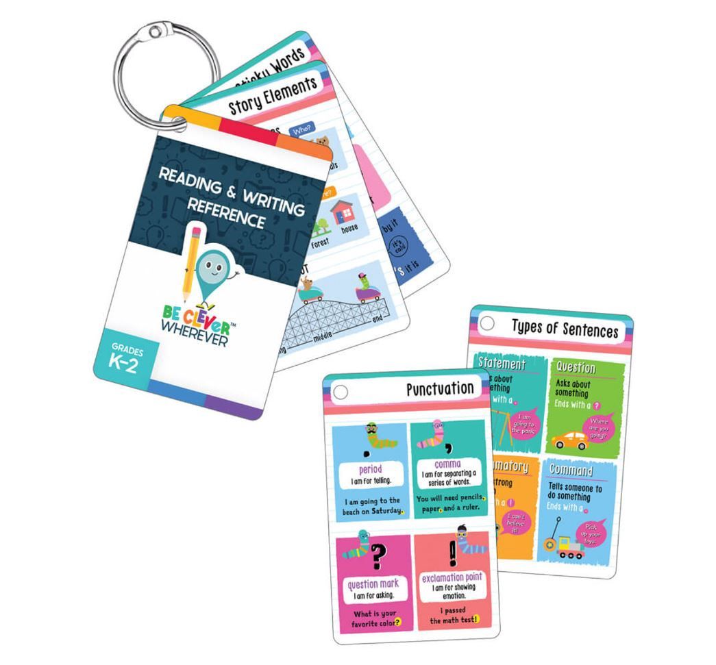 Reading &amp; Writing Reference Manipulative Grade K-2