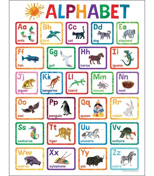 Alphabet Chart World of Eric Carle