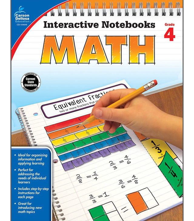 Grade 4 Math Interactive Notebook