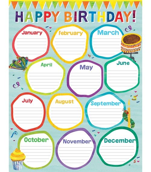 Birthday Chart World of Eric Carle