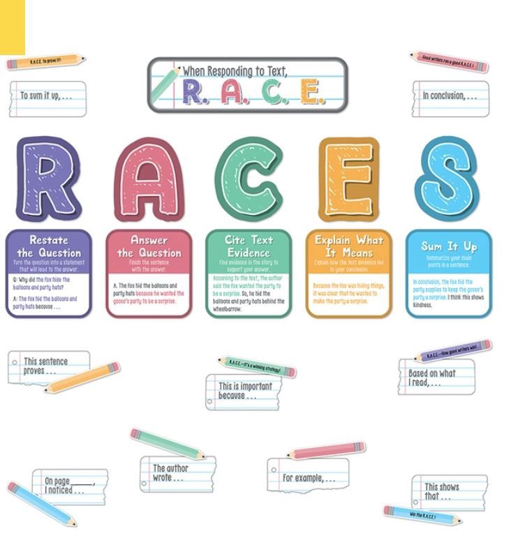 R.A.C.E. Writing Strategy BBS
