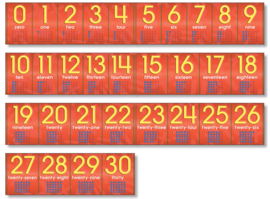 Alphabet Lines/Numbers 0-30