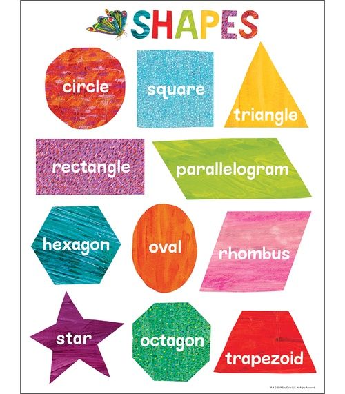 Shapes Chart World of Eric Carle