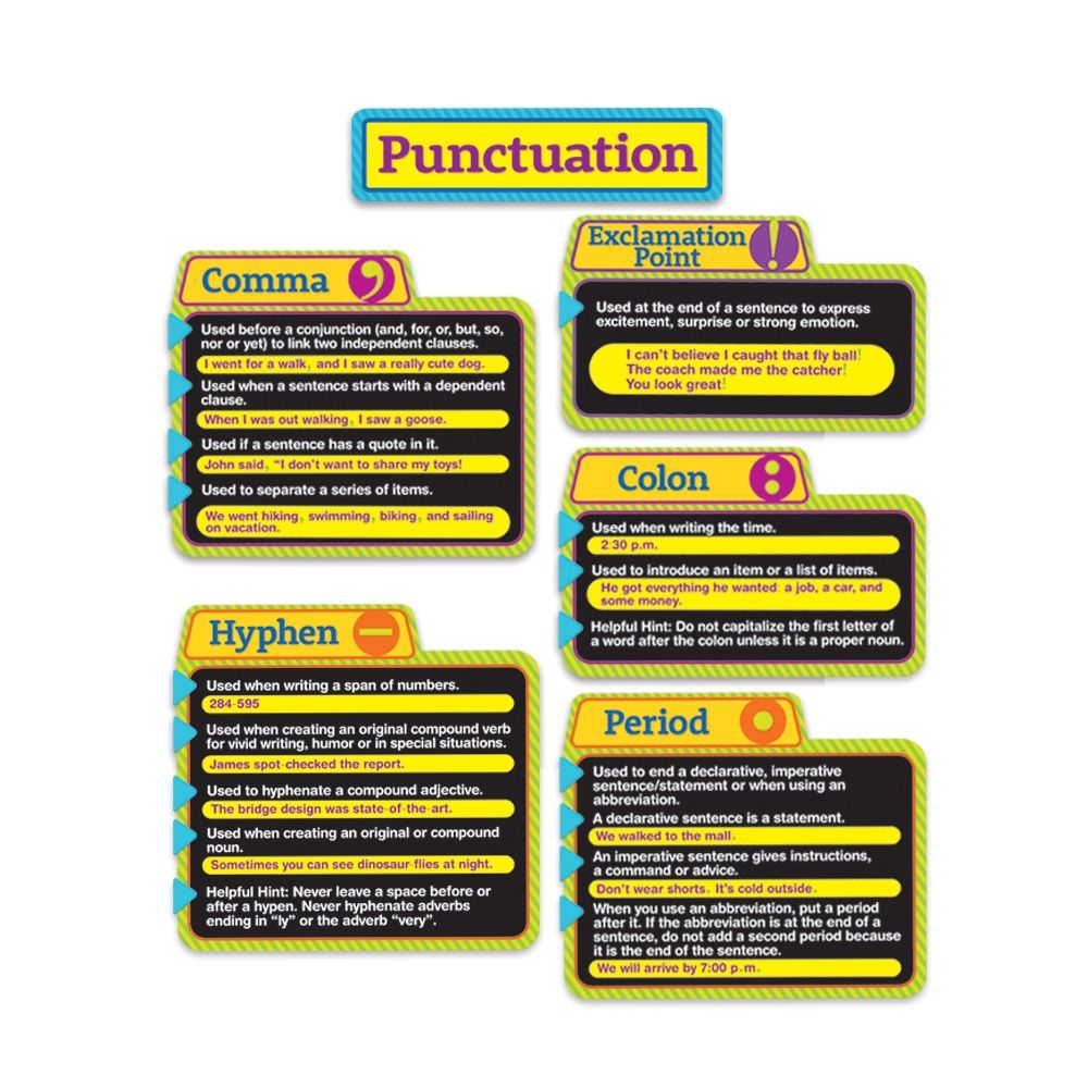 Punctuation BBS EU
