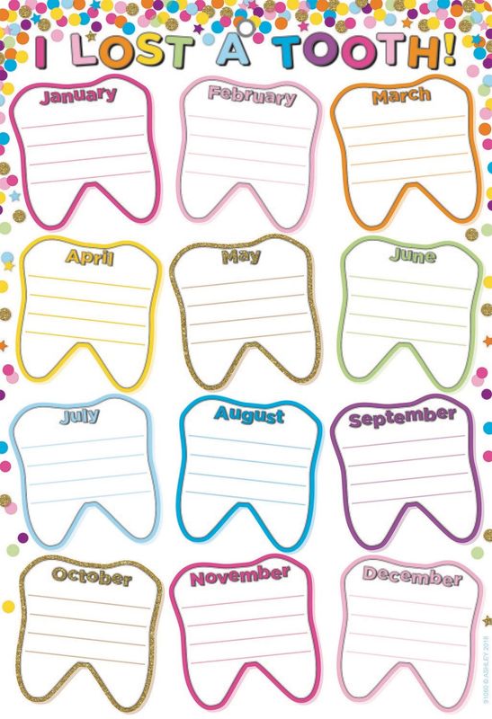 Confetti I Lost A Tooth Smart Poly Chart