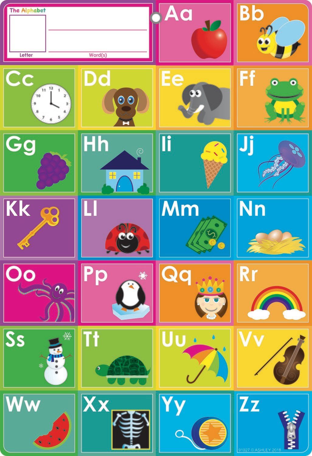 ABC/Fill Poly Chart