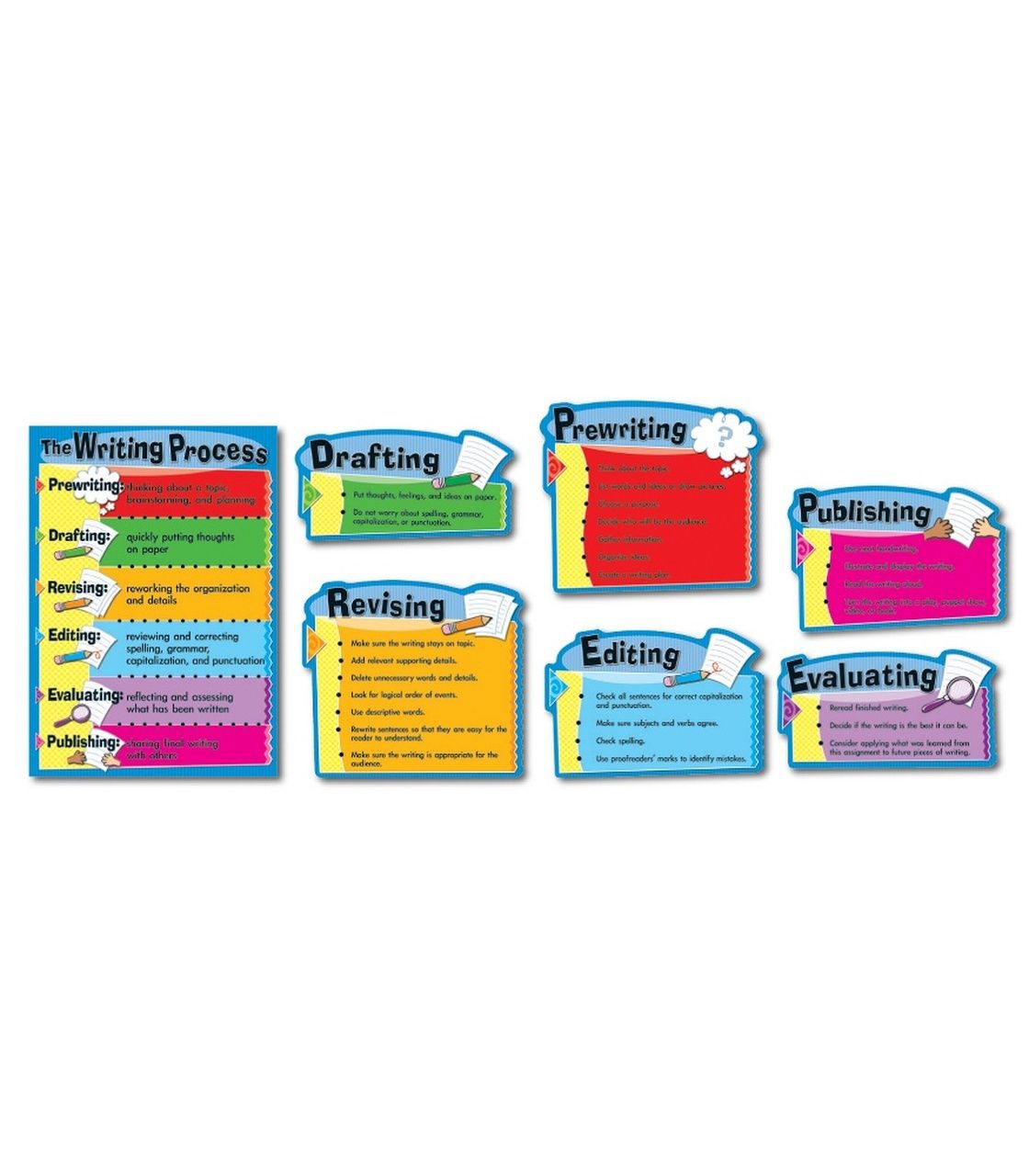 The Writing Process BBS GR3-8