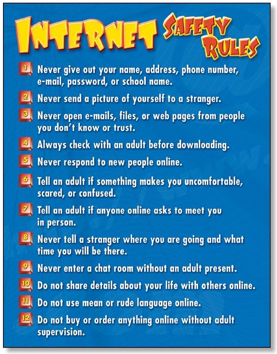 Internet Safety Rules Poster
