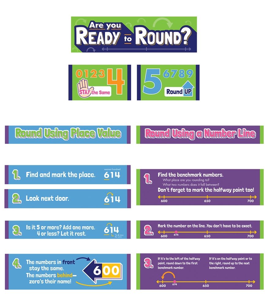 Rounding Numbers Mini Bulletin Board Set Grade 2-5