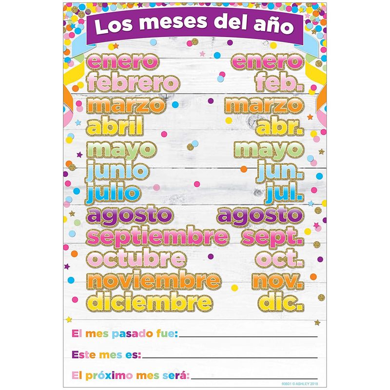 Los Meses Del Ano