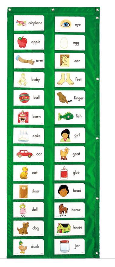 Flash Card Pocket Chart