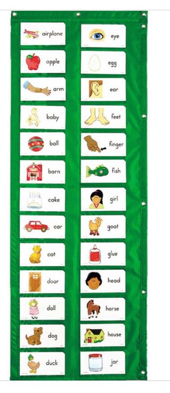 Flash Card Pocket Chart