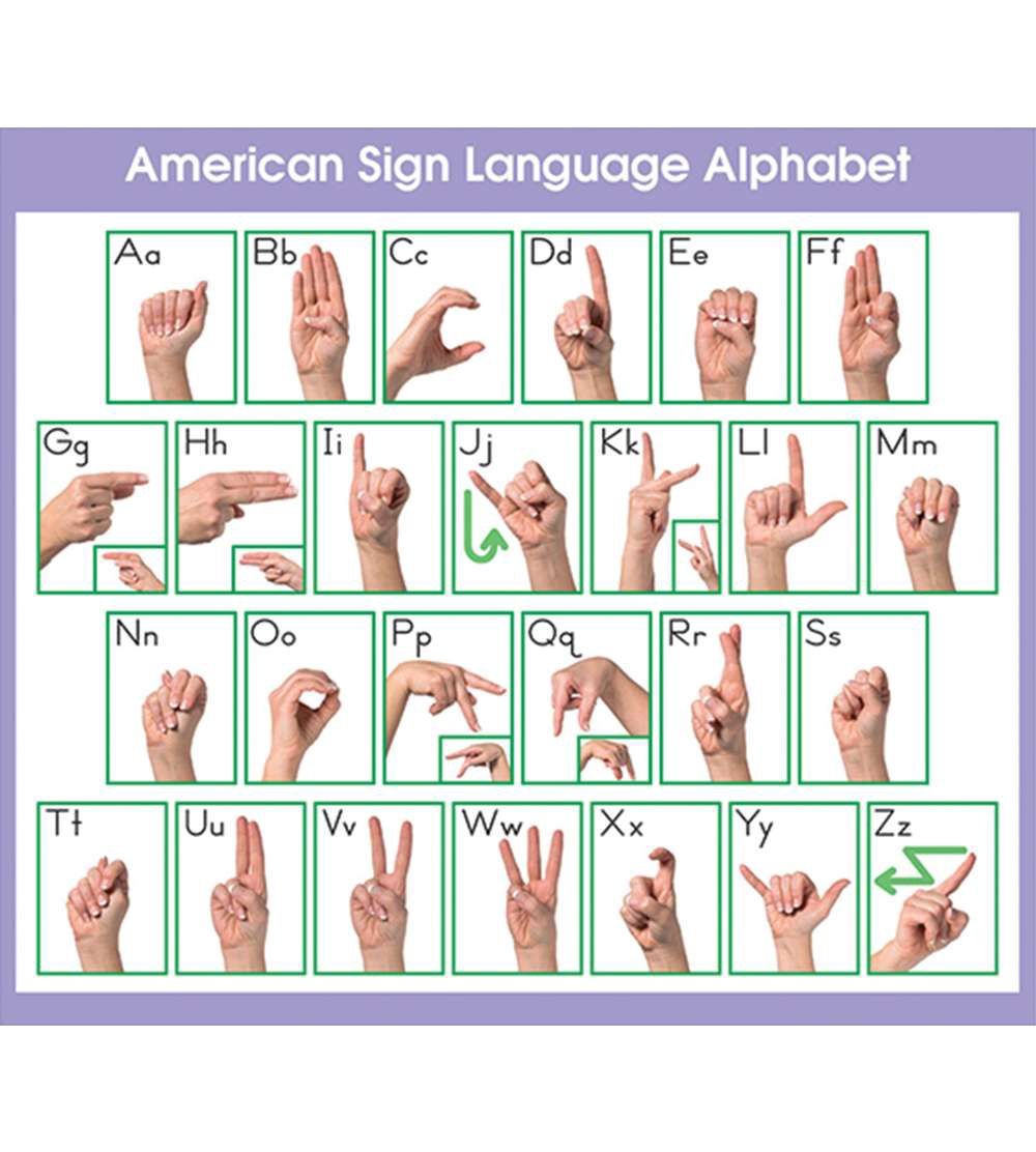 ASL (American Sign Language)/Alphabet Desk Prompt