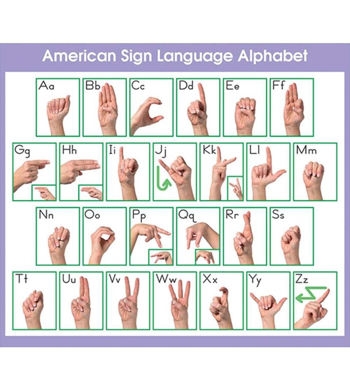 ASL (American Sign Language)/Alphabet Desk Prompt