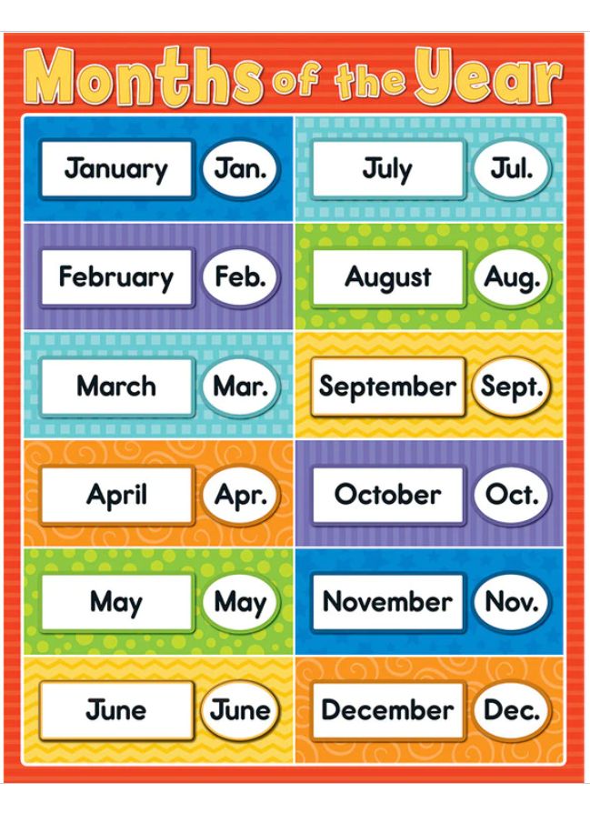 Months of the Year Chart