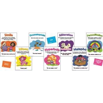 Figurative Language BBS eu