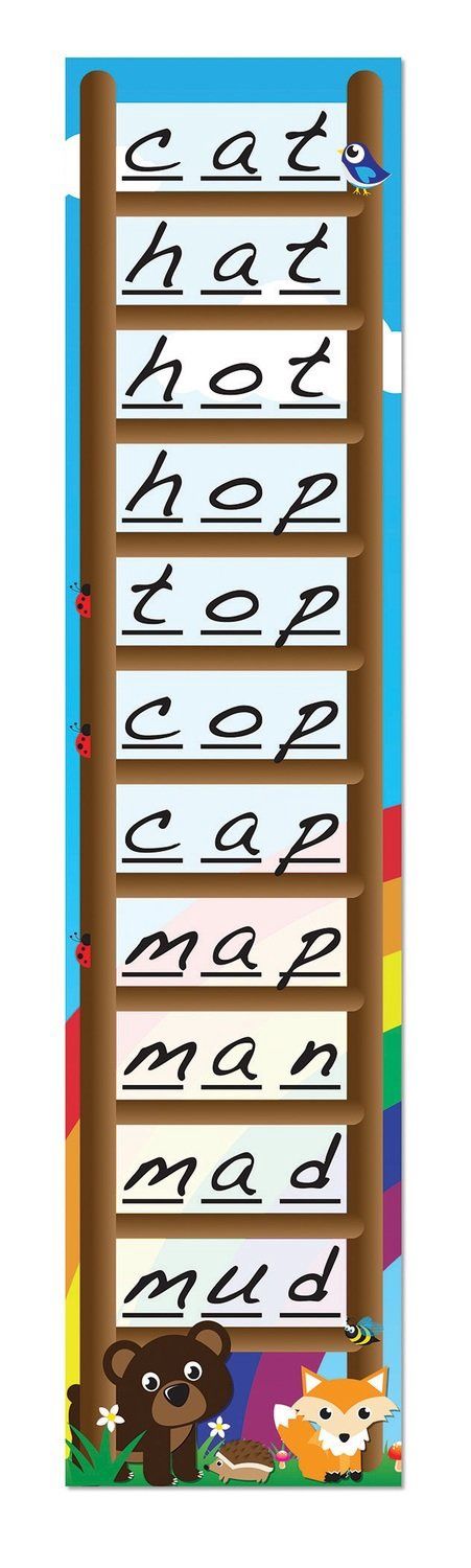 Word Ladders Magnetic Mini BBS