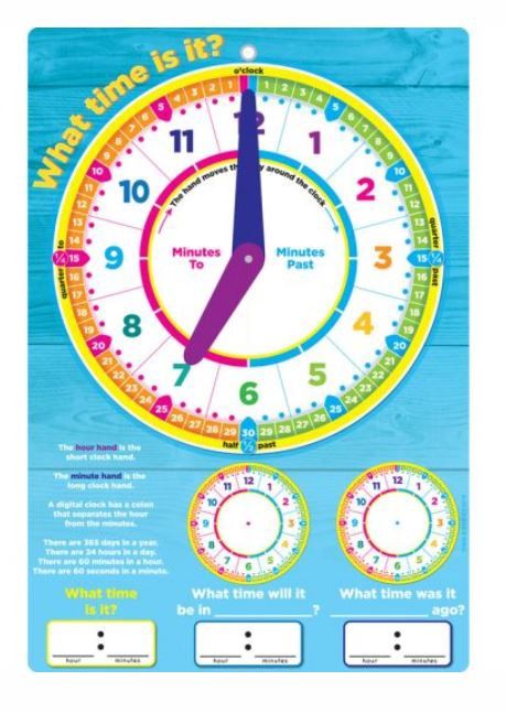 Advanced Clock Face Smart Wheel