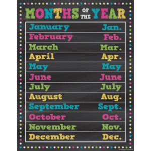 Months of Yr Chalkboard Brights Chart