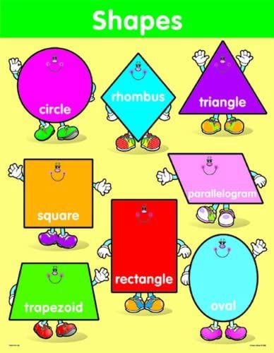 Shapes Chart
