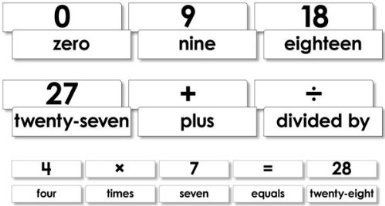 Language Cards/Number Basics