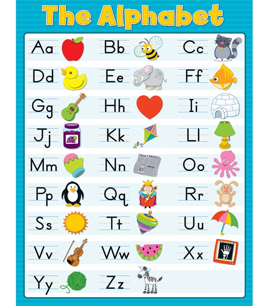 Alphabet Blue Chart