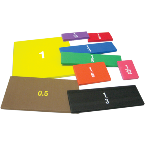 Foam Fraction Squares