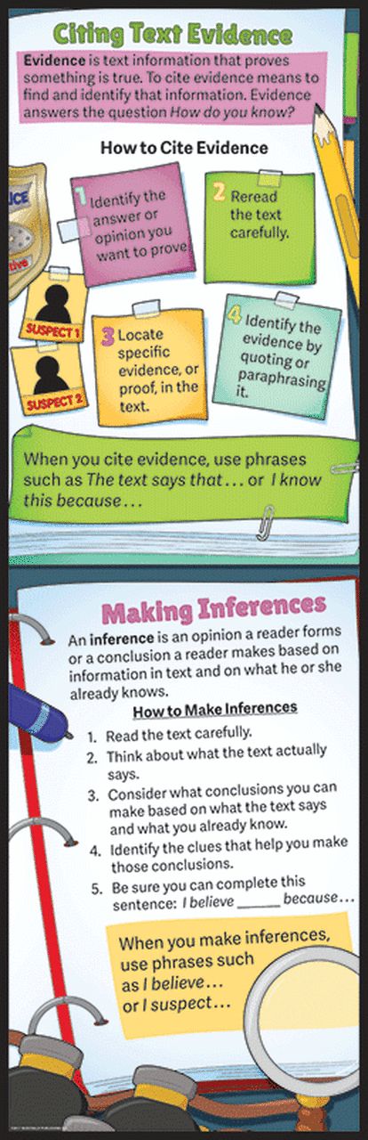 Citing Evid/Making Inf Colossal Poster