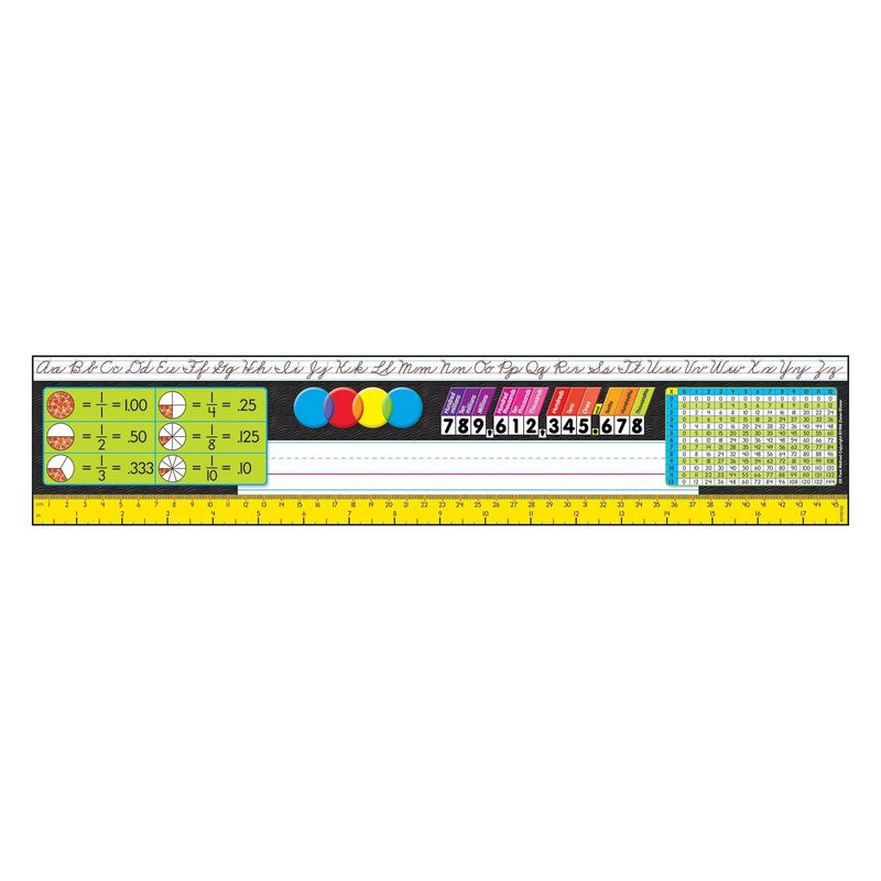 Grades 3-5 Zaner-Bloser Desk Toppers Reference Name Plates