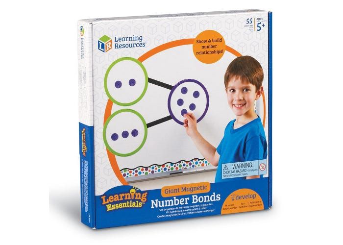 Giant Magnetic Number Bonds