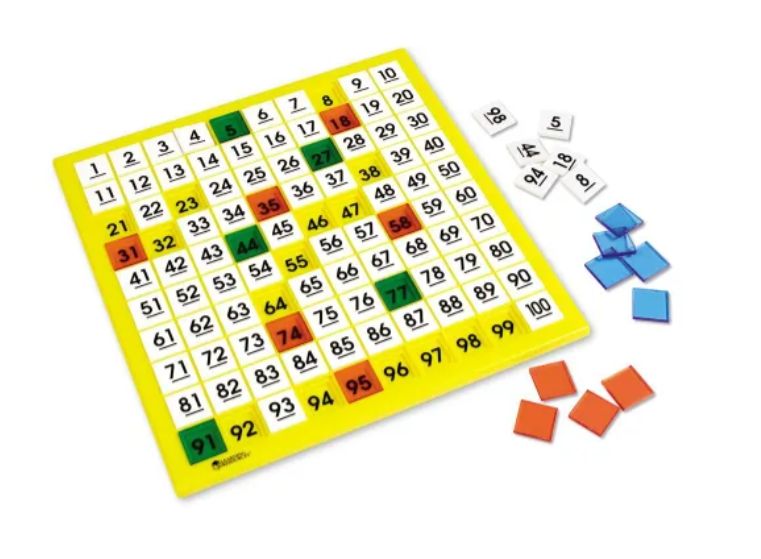 Hundreds Number Board