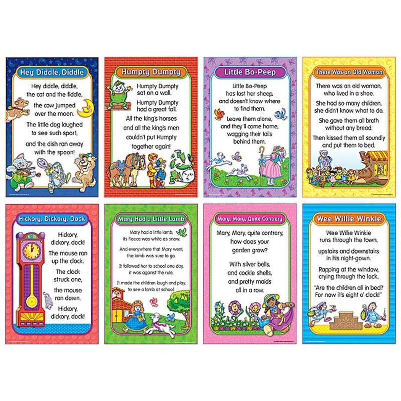 Nursery Rhymes Bulletin Board Set 1