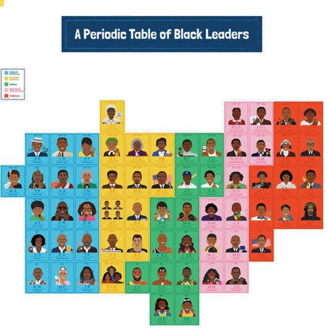 Amazing People: Black Leaders BBS