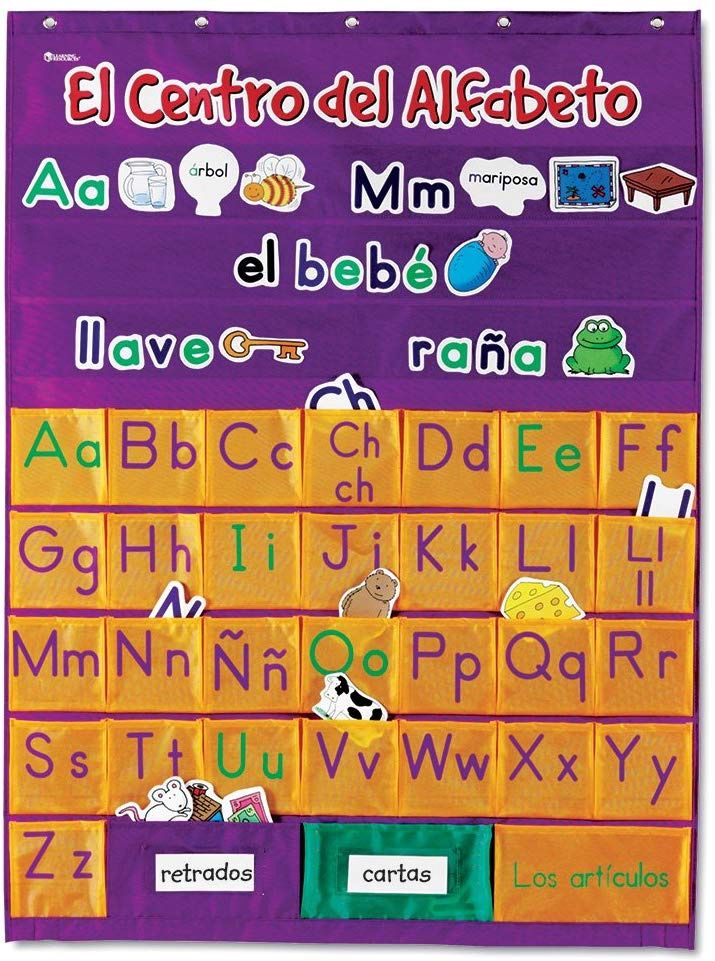Spanish Alpha Pocket Chart
