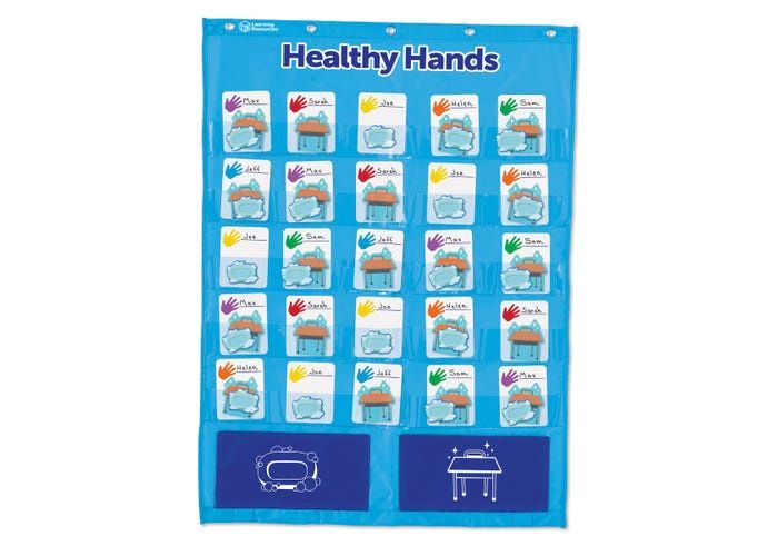 Healthy Hands Pocket Chart
