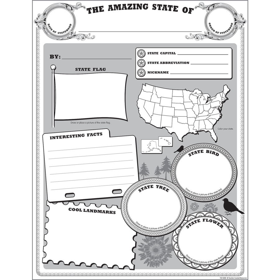 Amazing State Poster Pack
