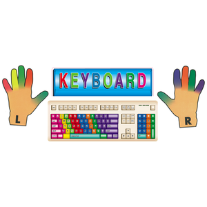 Keyboards Bulletin Board Display Set