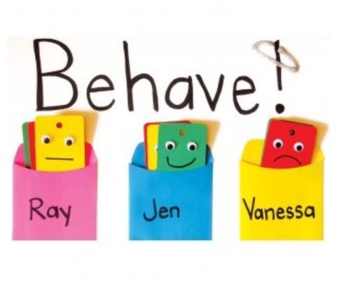 Behavior Bulletin Board Kit